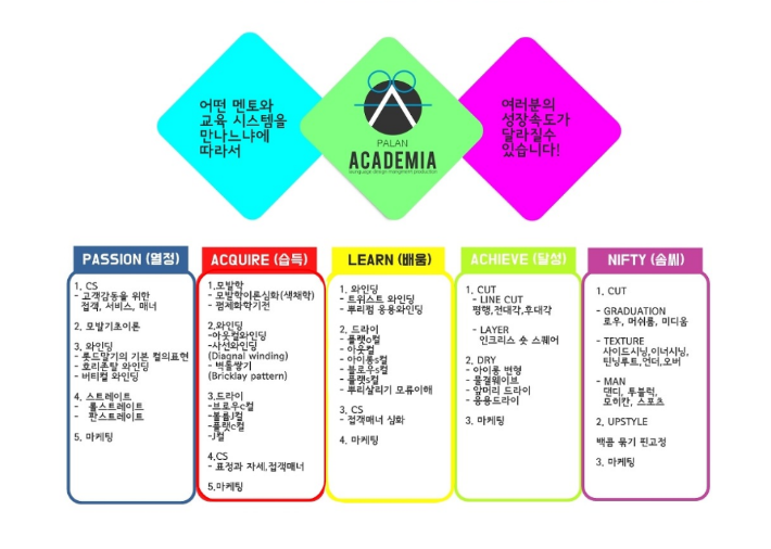 교육커리큘럼(인턴).PNG